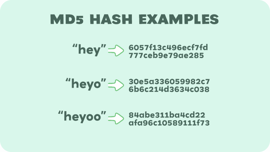 Hash Example