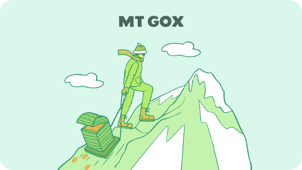 Mt Gox