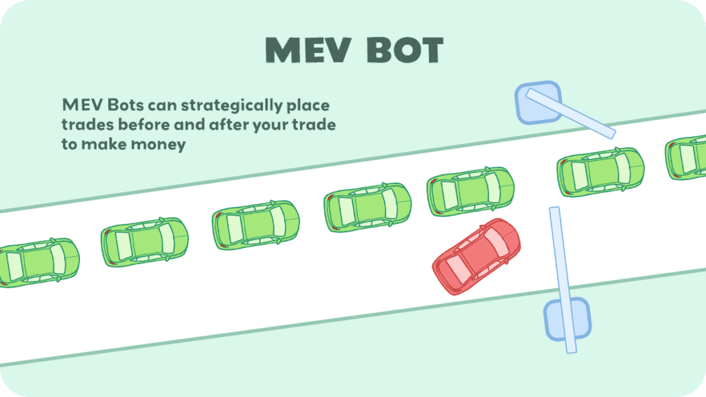 MEV Bot