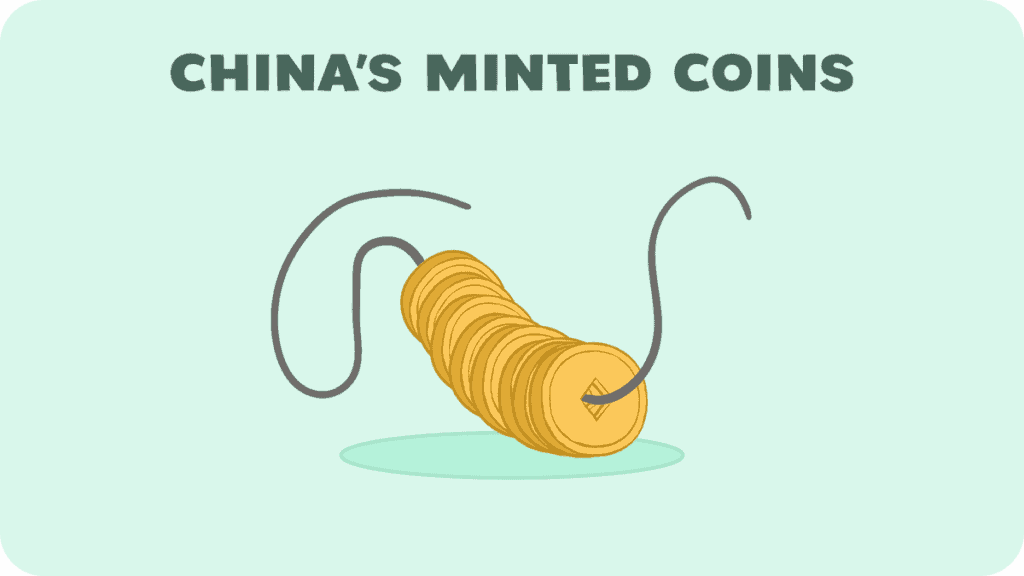 China's Minted Coins