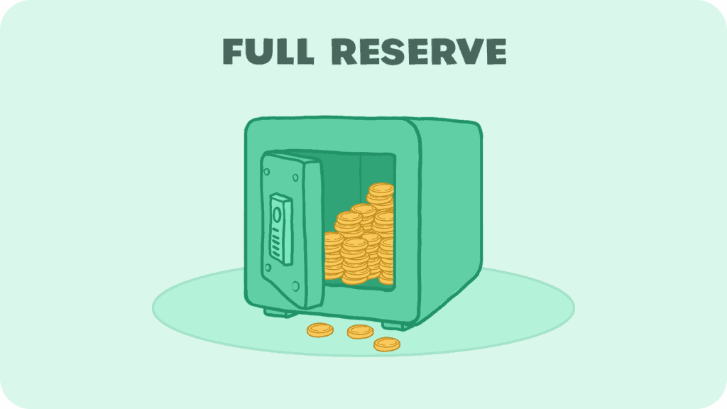 Full Reserve Vault