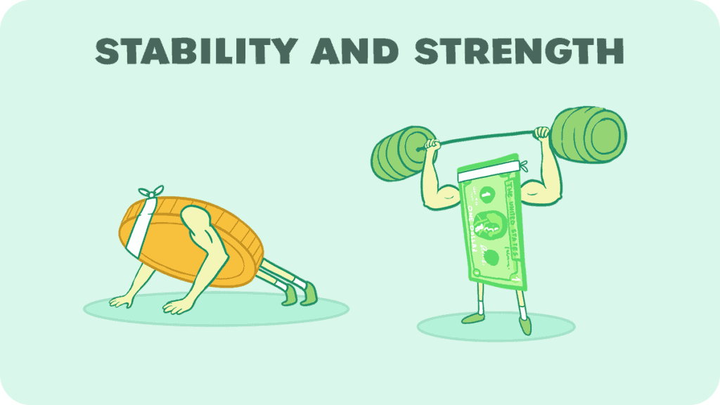 Stability and strength